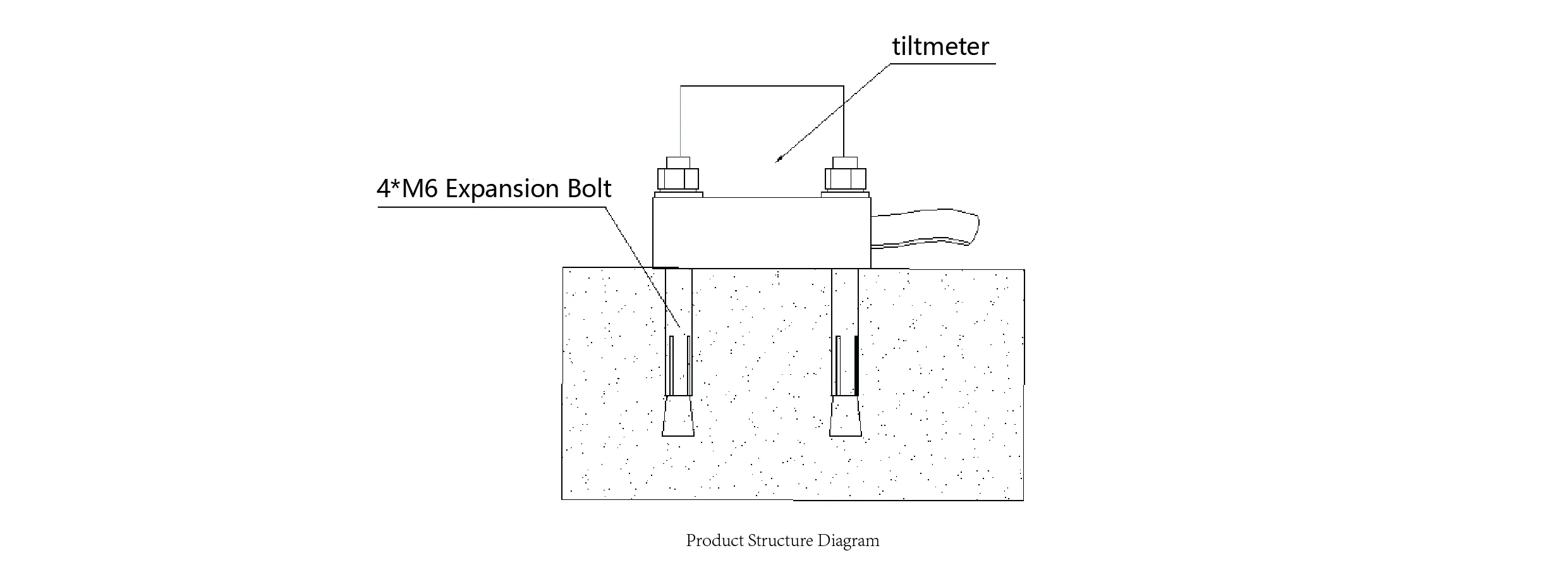 ทิลมิเตอร์ JMQJ-7315ADS รูปที่ 7