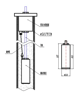 มิเตอร์วัดระดับน้ำแบบ Differential Pressure แบบช่วงกว้างในตัว JMYC-67XXAWL image 6