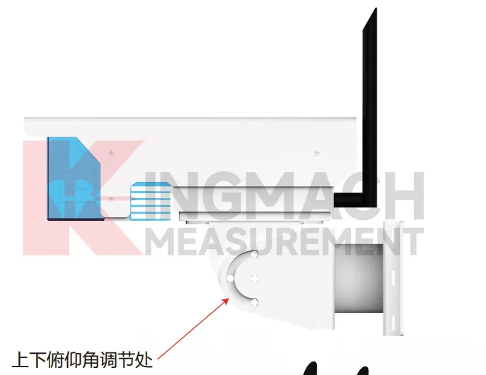 ภาพ 3. จอภาพ Deflection ด้วยแสง JMGD-93XX