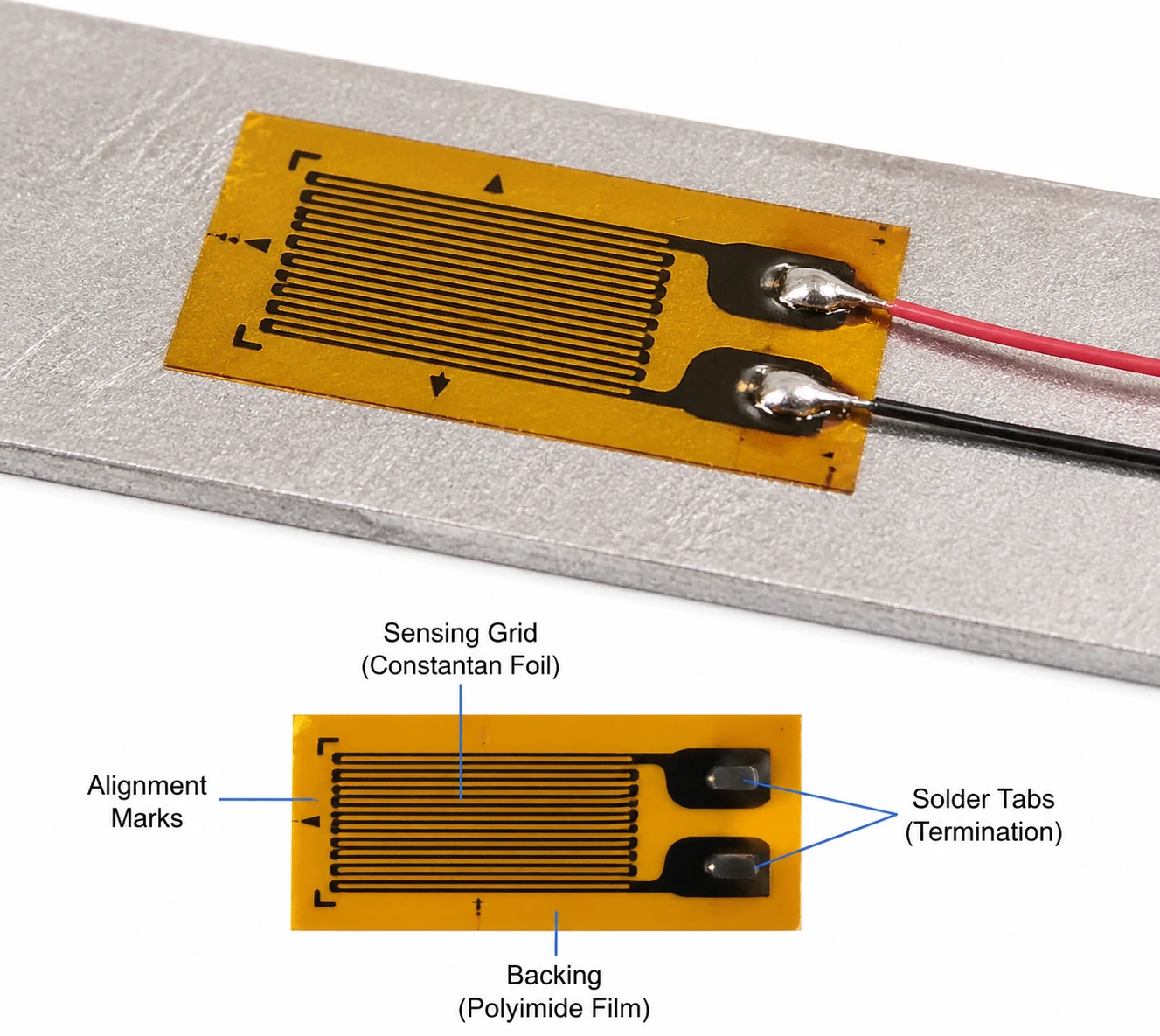  เกจวัดความเครียดของลวดแบบสั่น (VWSG)