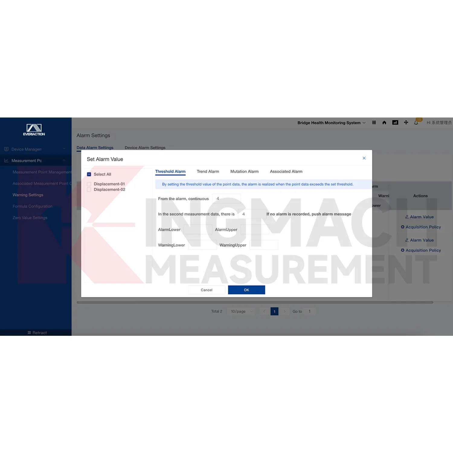 ภาพที่ 4 แพลตฟอร์มซอฟต์แวร์ระบบการตรวจสอบ
