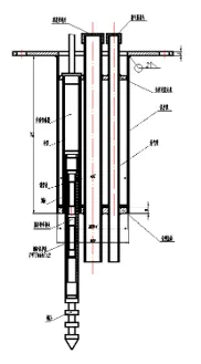 ดิสเพลสเมนต์มิเตอร์แบบหลายจุดอัจฉริยะ JMDL-31XXAT image 7